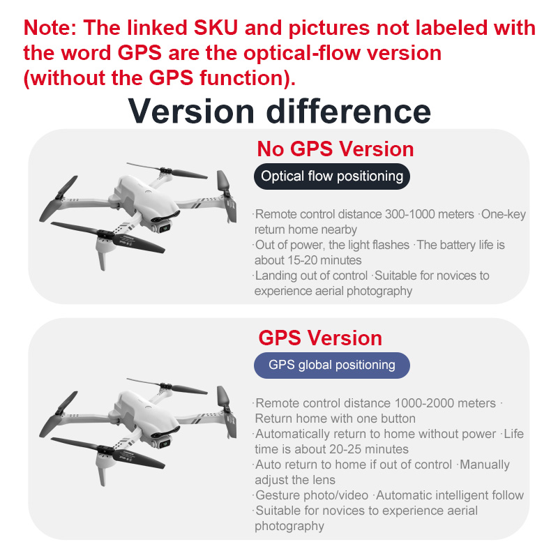4DRC F10 RC 드론 GPS 6K HD 듀얼 카메 - Drone Camera Wide Angle 리뷰 및 가격